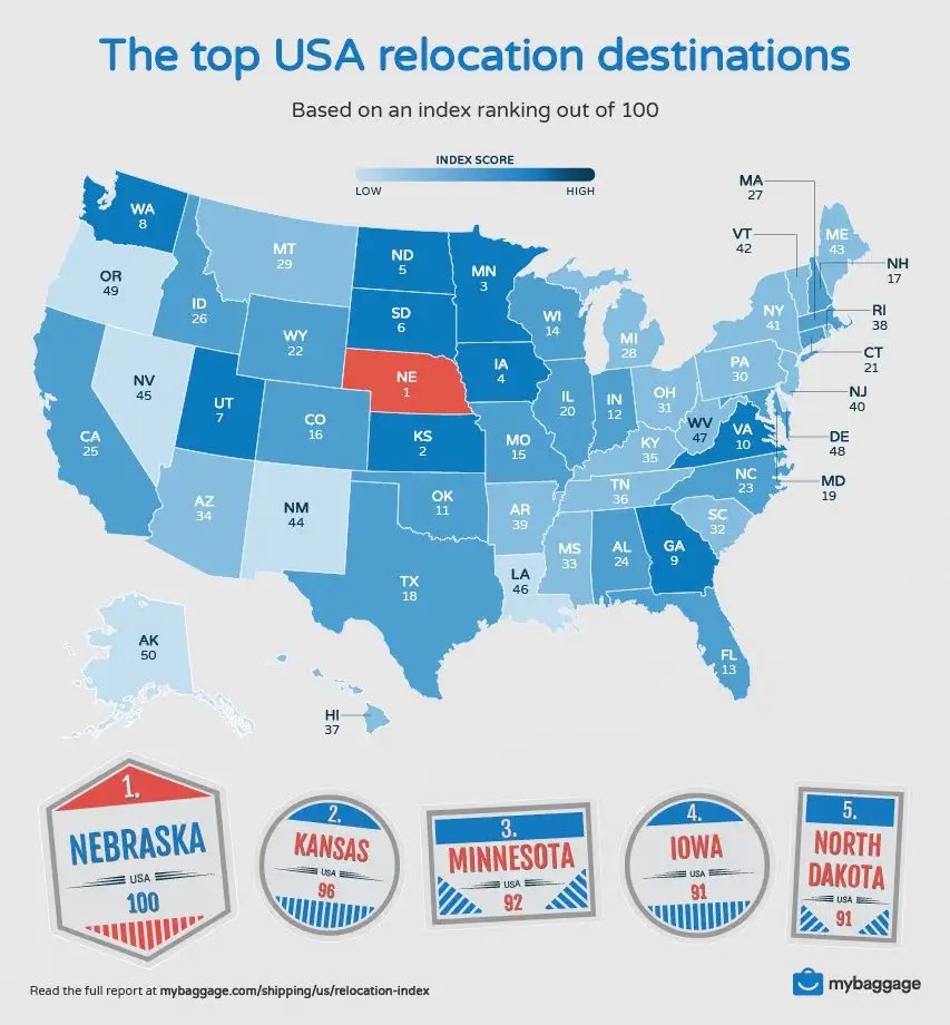 my-baggage-us-emigration-the-top-usa-relocation-destination-state-map-bottom