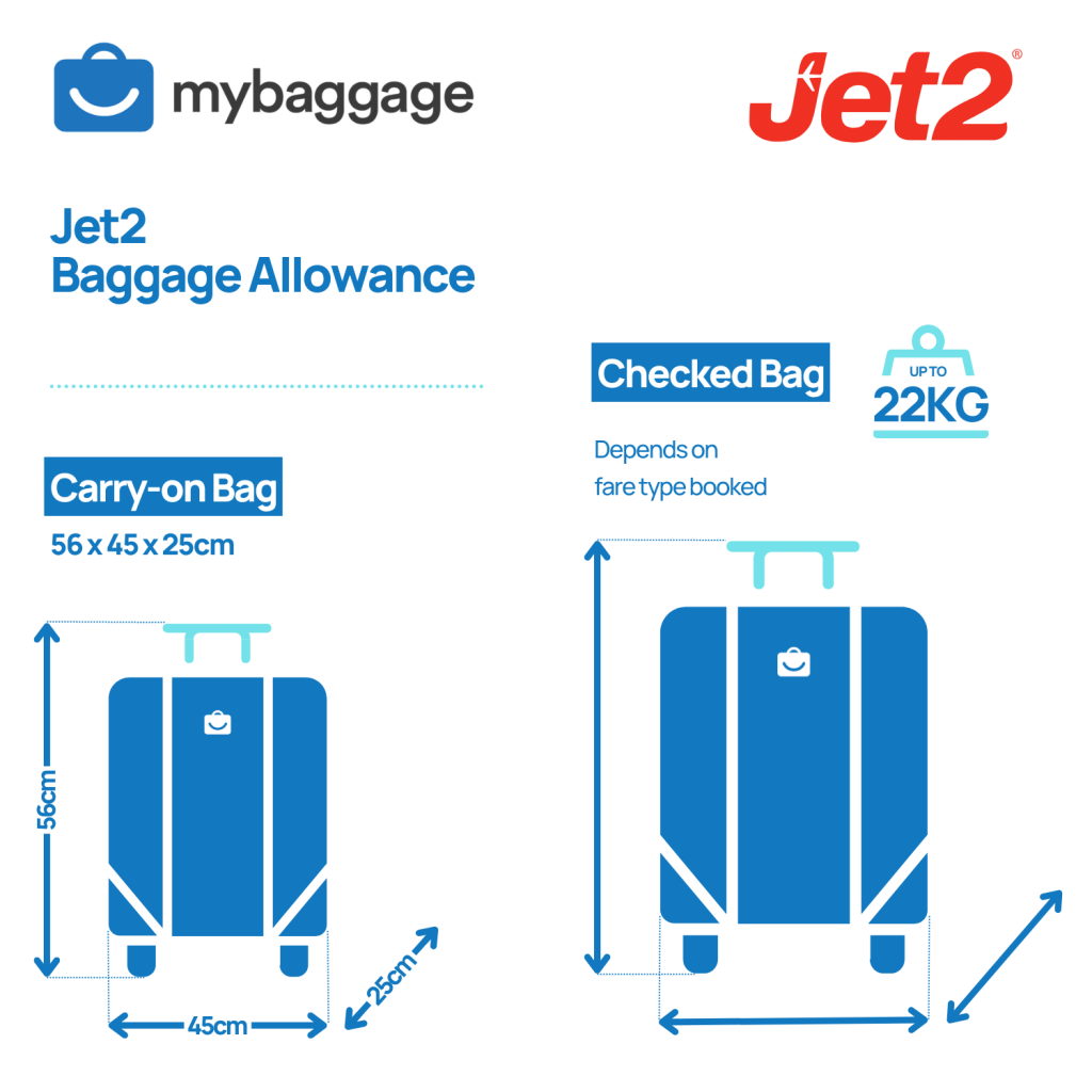 Jet2 2023 Baggage Allowance - My Baggage