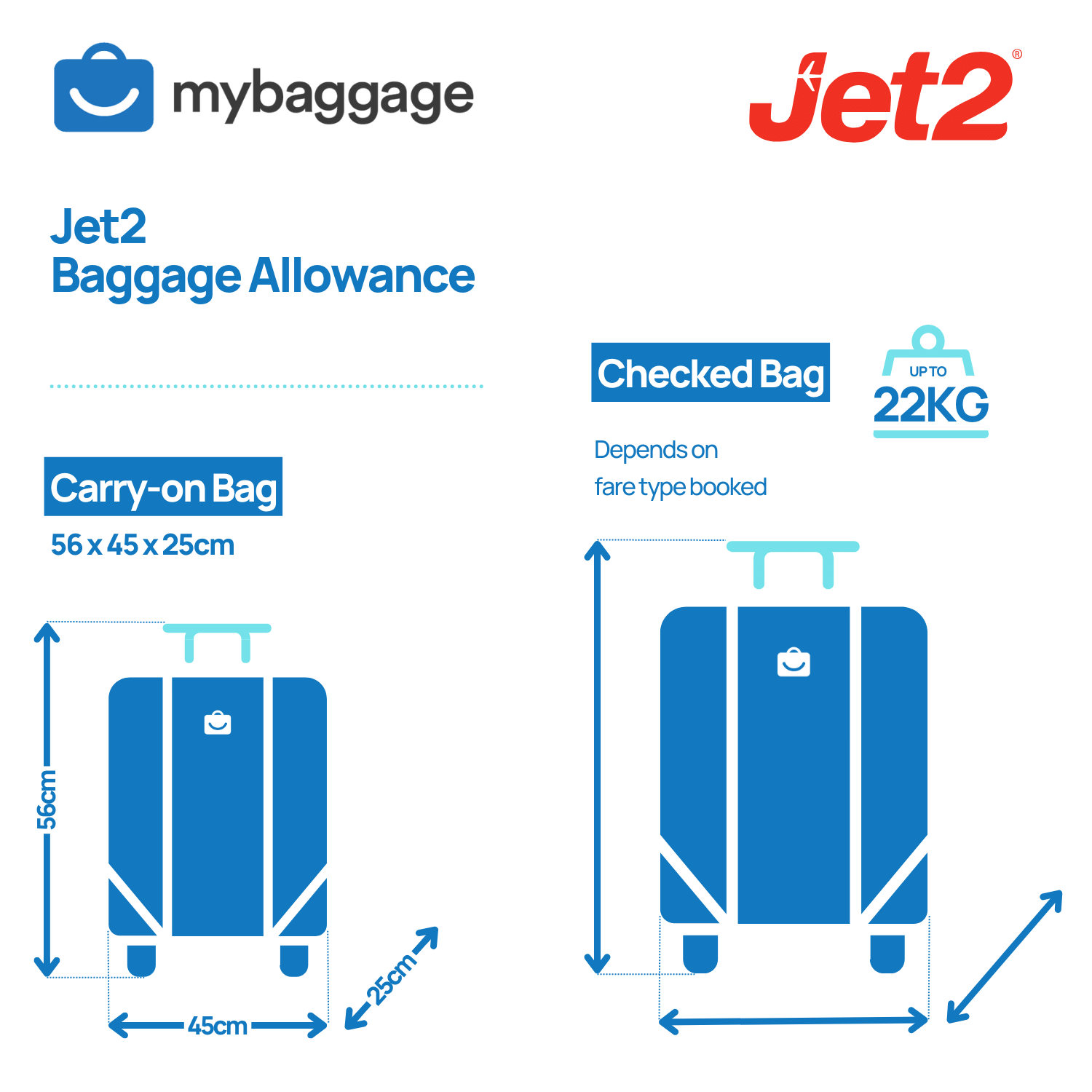 Jet2 2024 Baggage Allowance - My Baggage