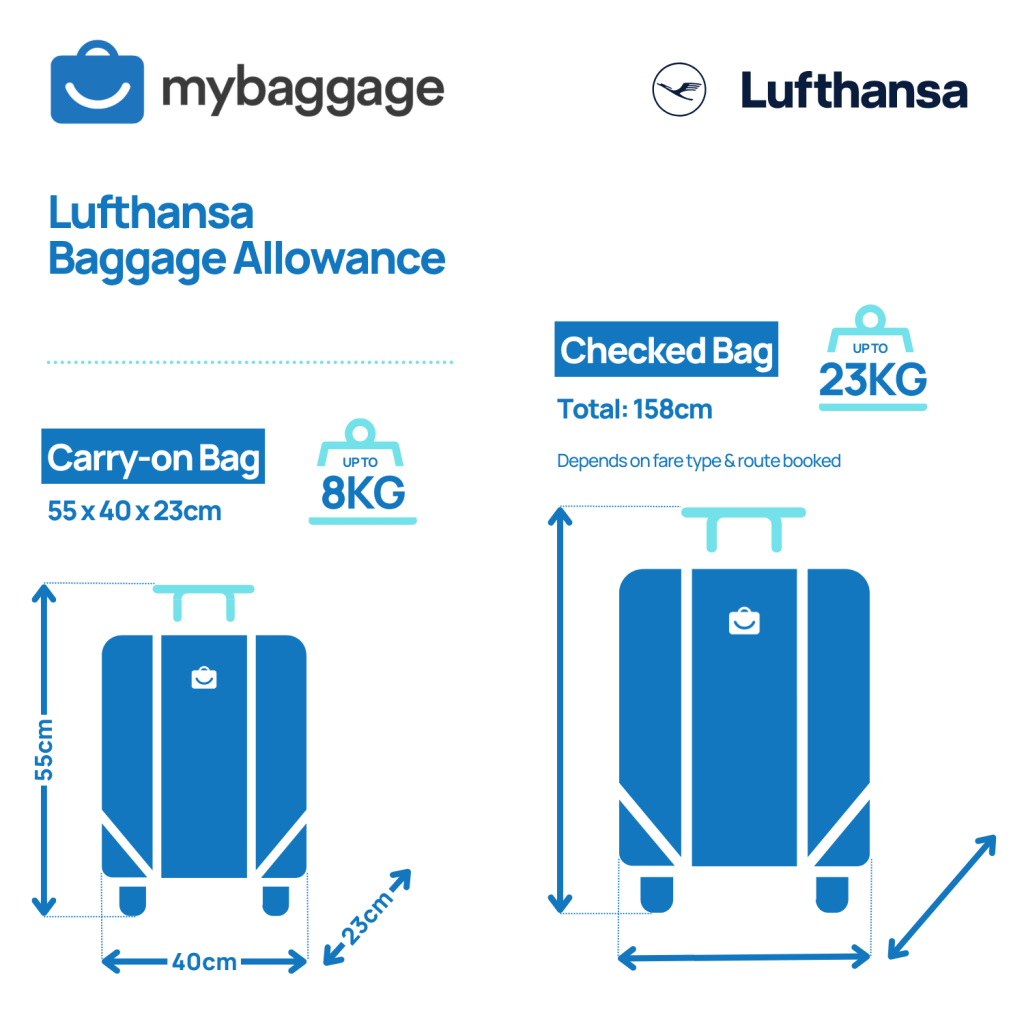 Lufthansa Airlines 2024 Baggage Allowance My Baggage