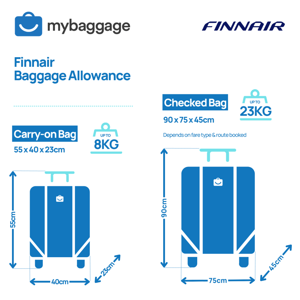 Finnair 2026 Baggage Allowance - My Baggage