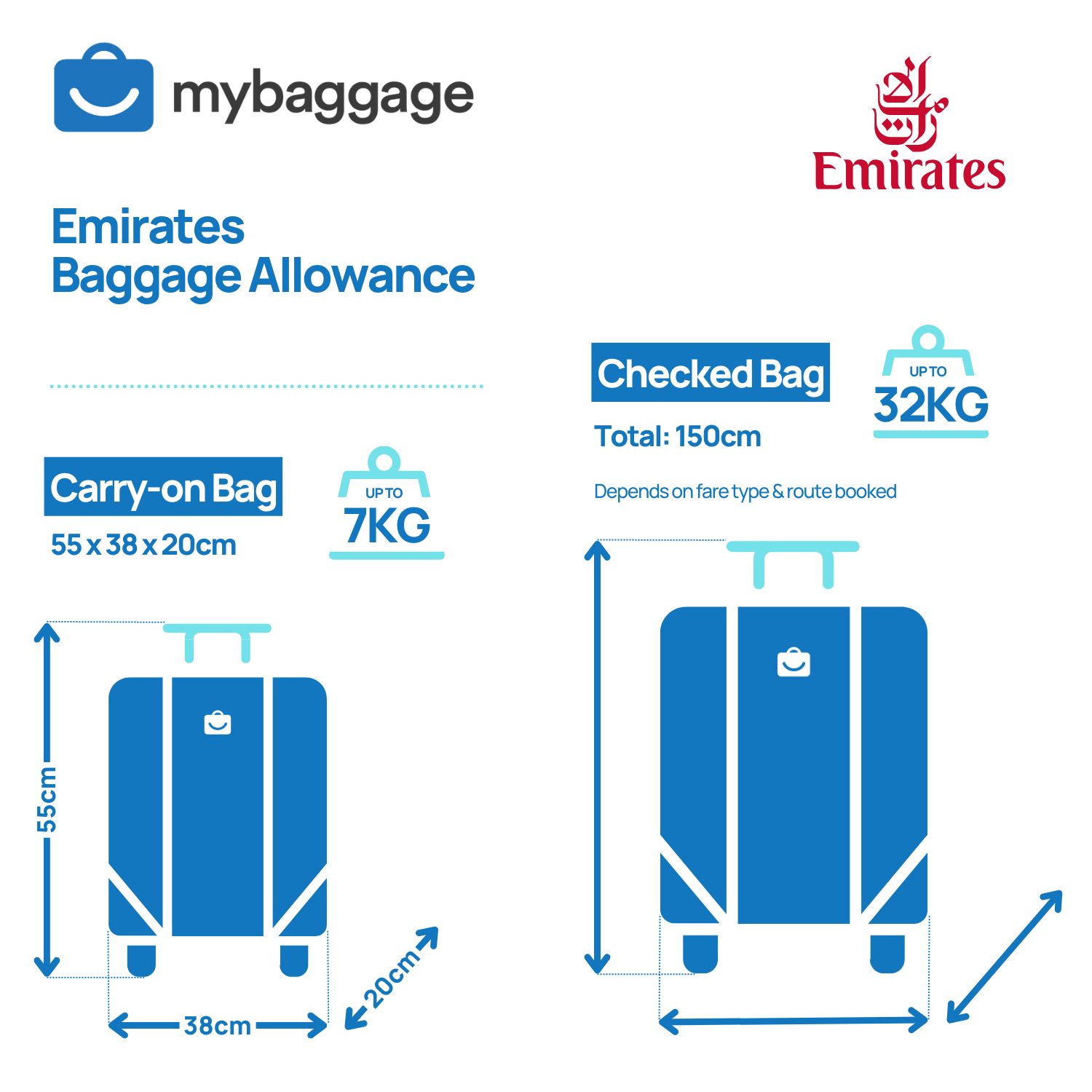 Emirates baggage size for international travel on sale