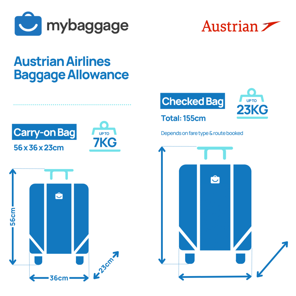 Austrian Airlines 2024 Baggage Allowance - My Baggage