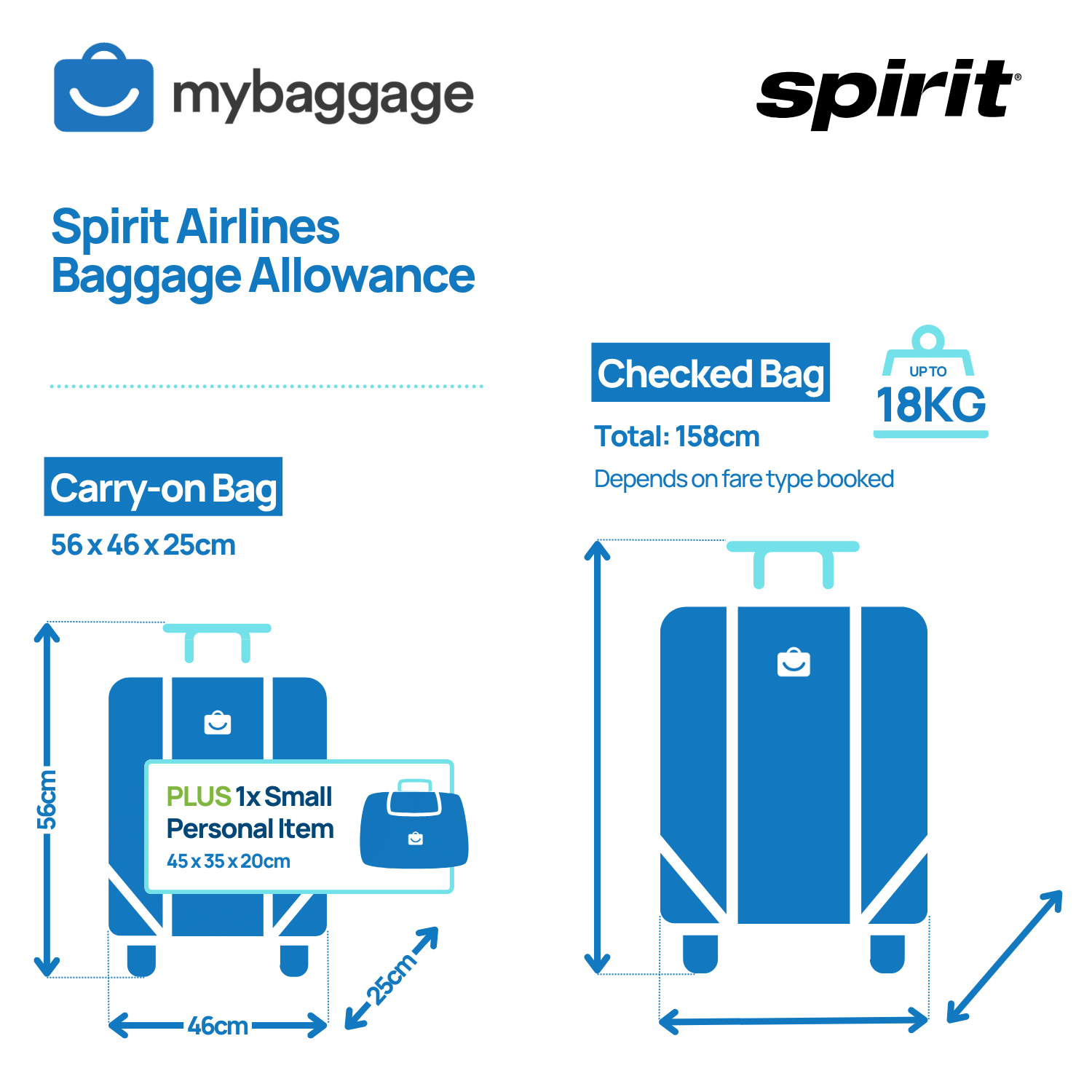 Spirit airlines personal on sale items size