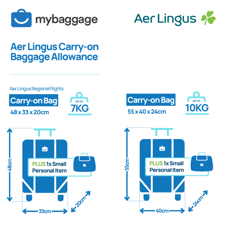 Aer Lingus 2024 Baggage Allowance - My Baggage