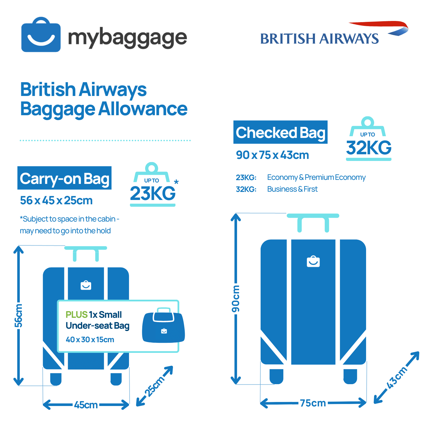 Baggage Dimensions For British Airways Flash Sales Www C1cu Com   Personal Item 45 X 35 X 20cm 13 