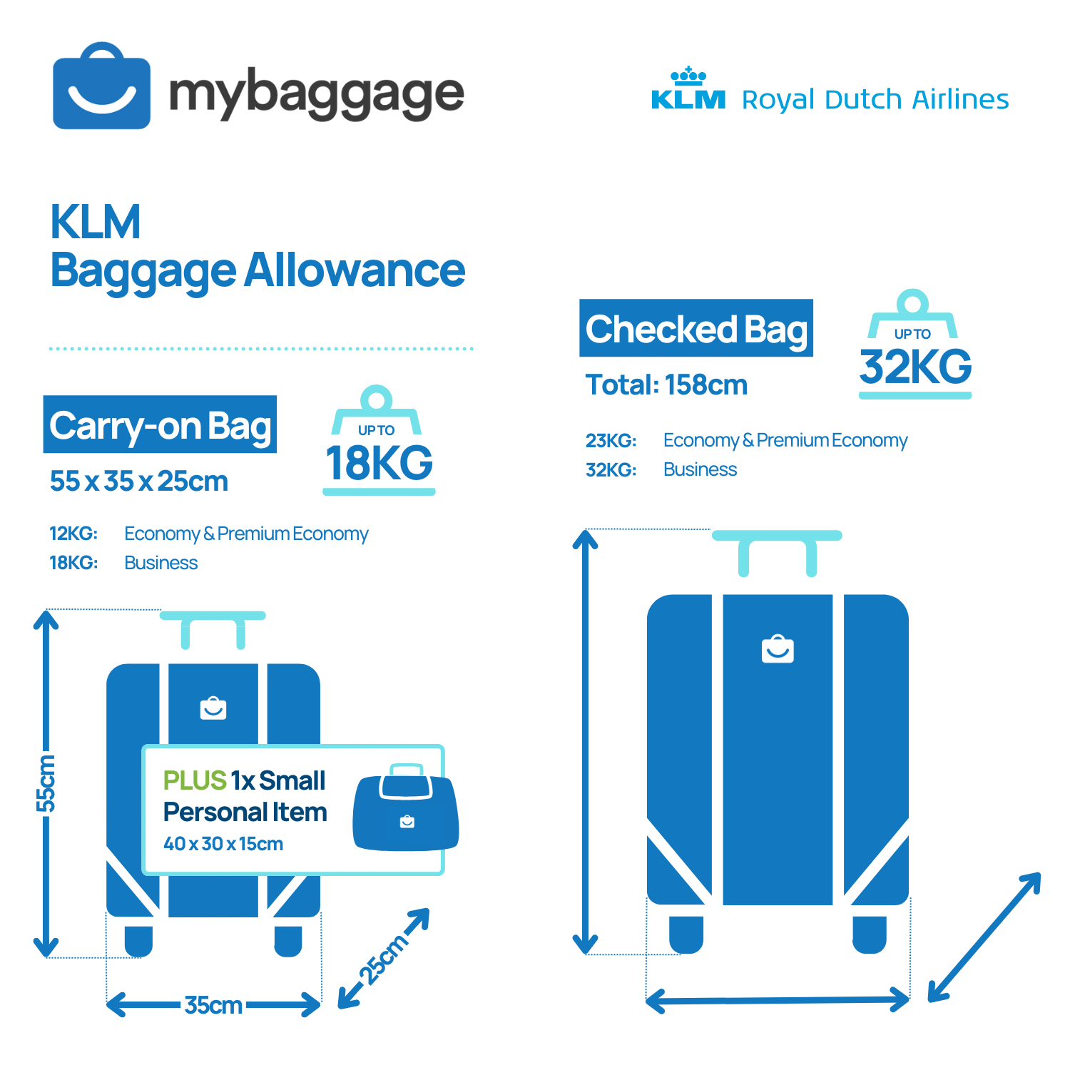 Klm hand outlet baggage