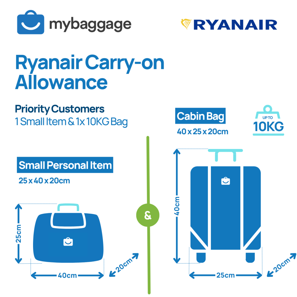 American Airlines 2024 Baggage Allowance - My Baggage