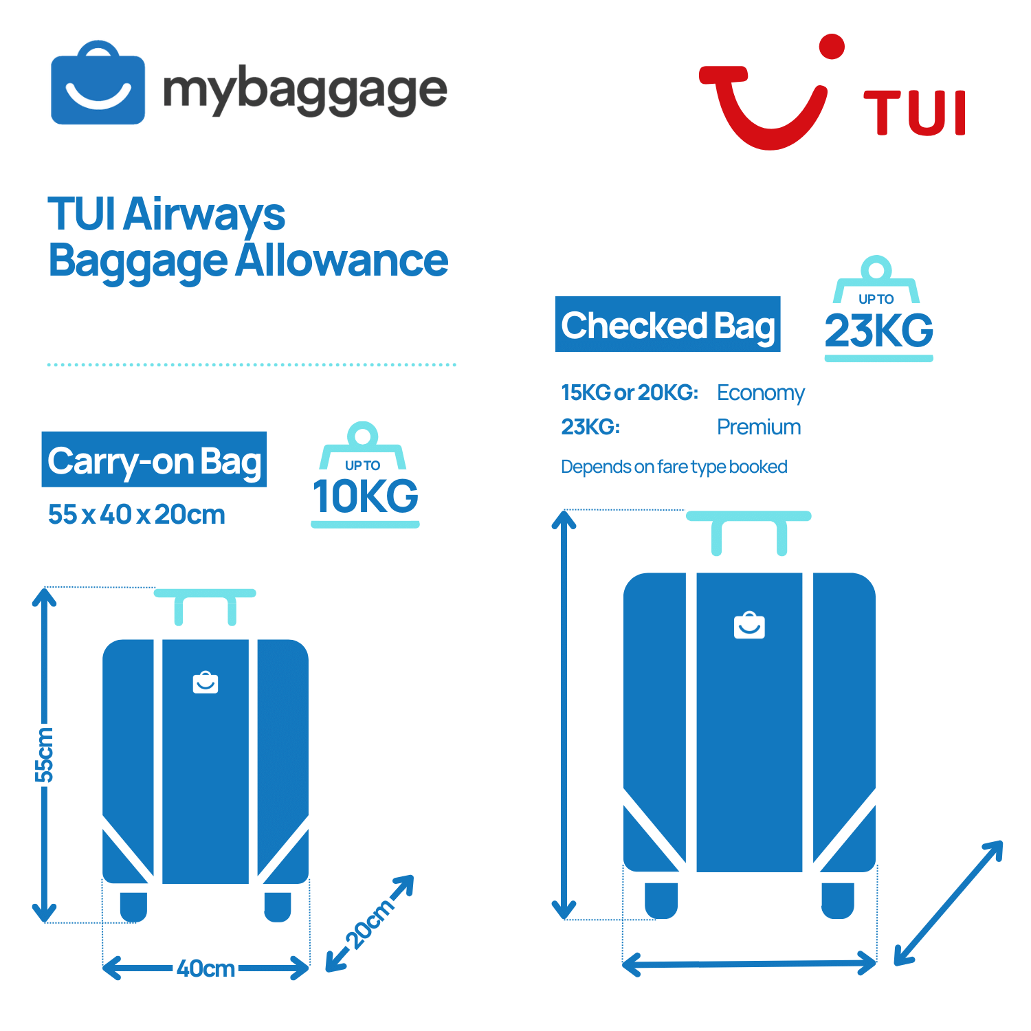 TUI Airways 2023 Baggage Allowance - My Baggage