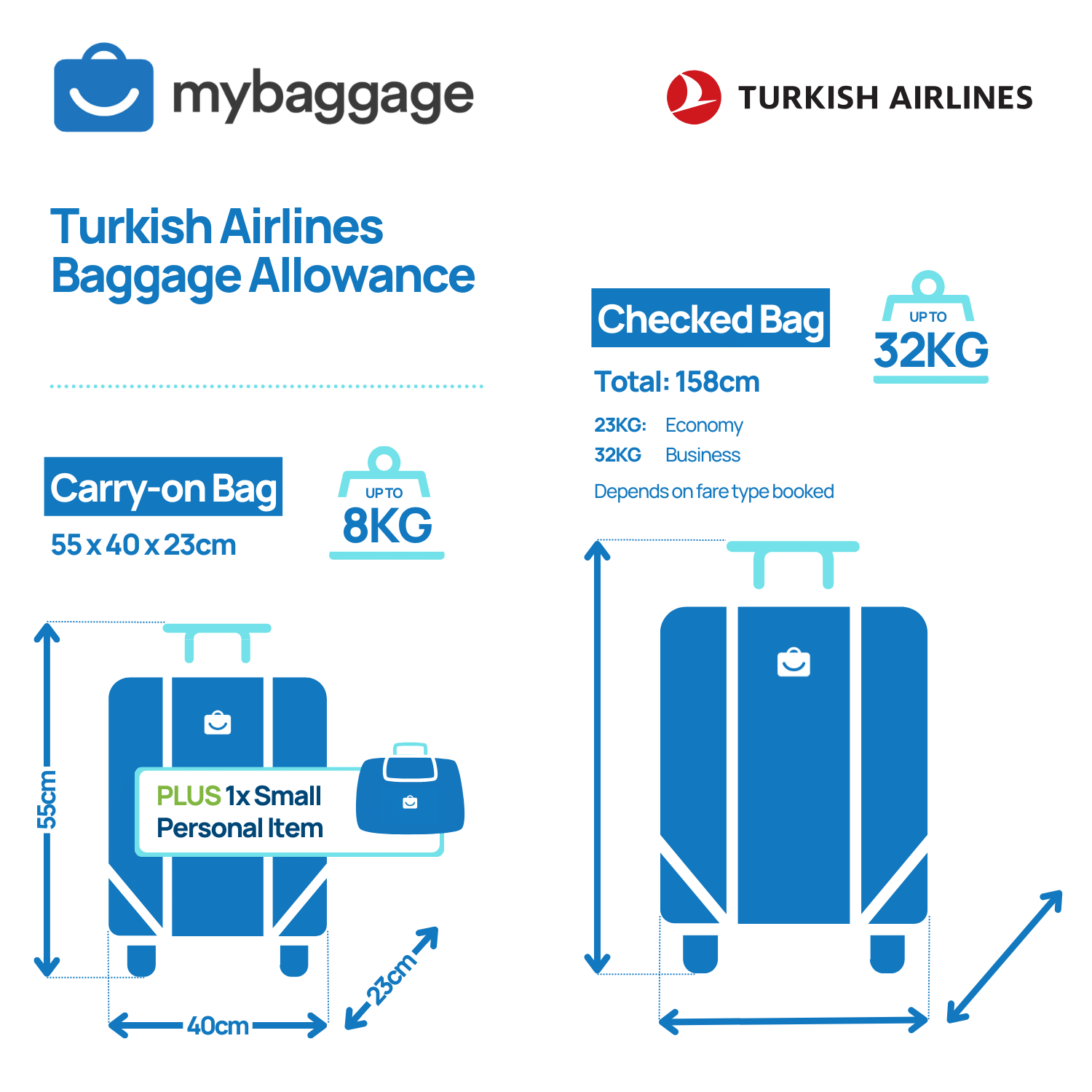 Baggage Rules In Turkish Airlines At John Mielke Blog   Personal Item 45 X 35 X 20cm 4 