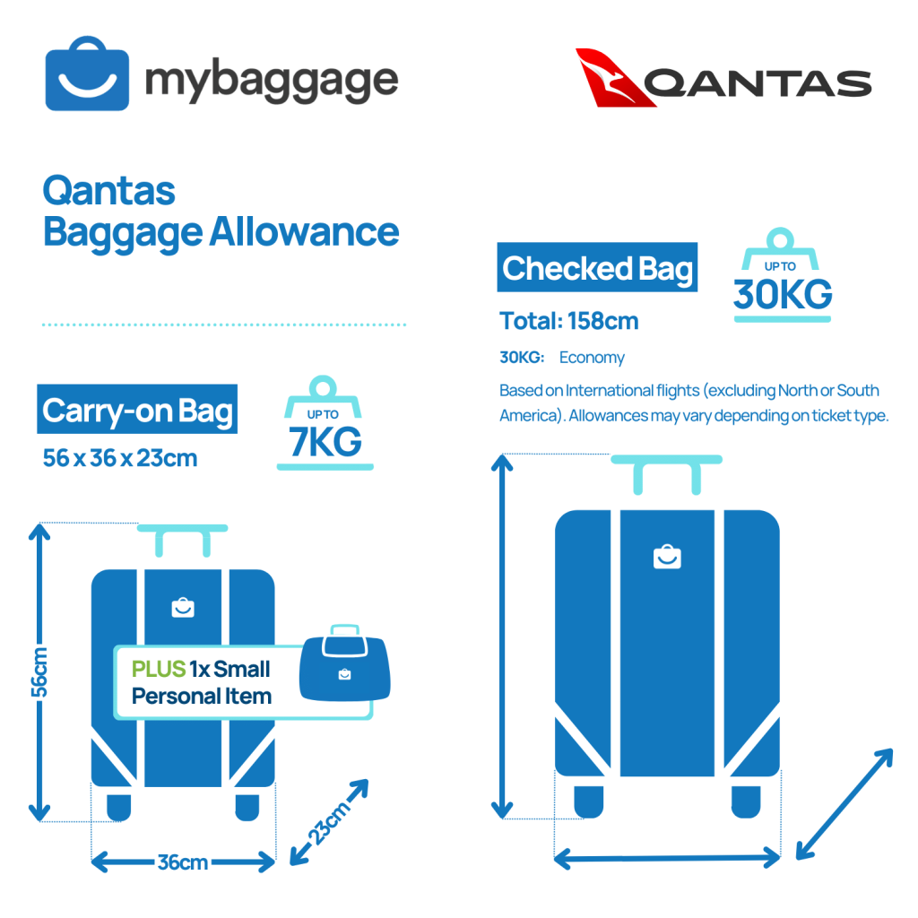 Qantas 2024 Baggage Allowance My Baggage