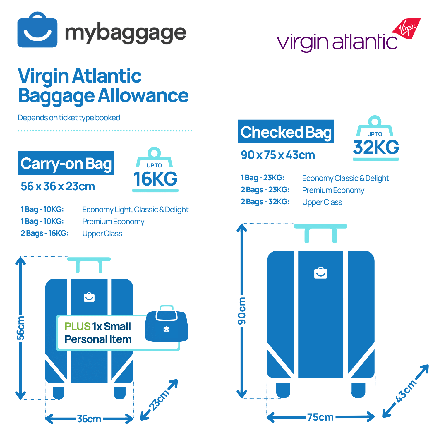 Virgin atlantic hand 2025 luggage weight limit