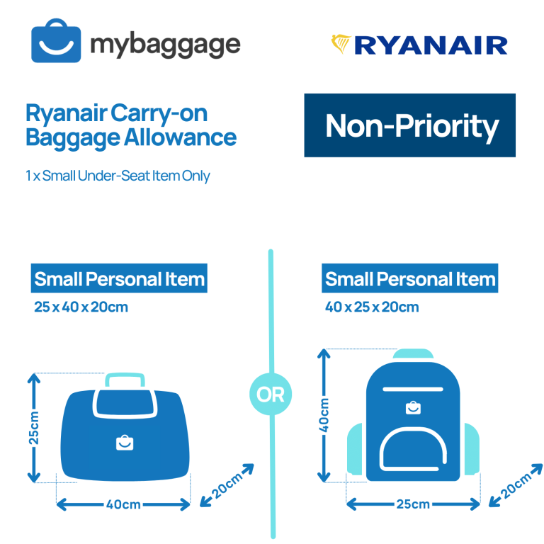 Ryanair 2024 Baggage Allowance - My Baggage