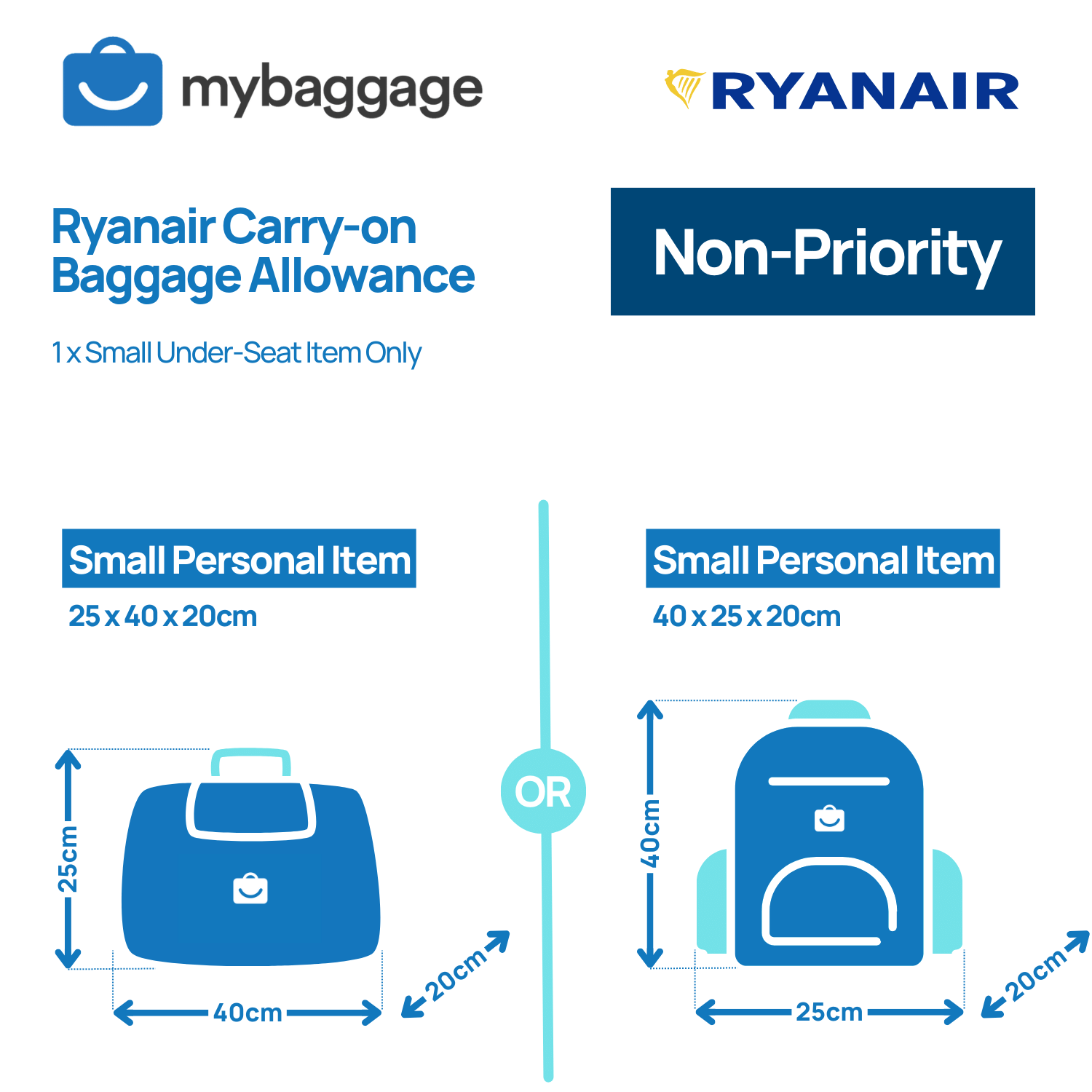 Ryanair Non-Priority