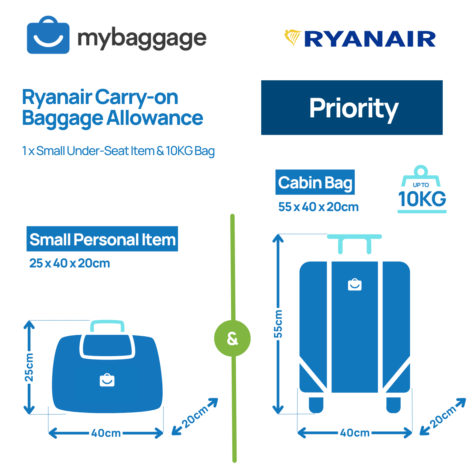 Ryanair check in store bag 20kg