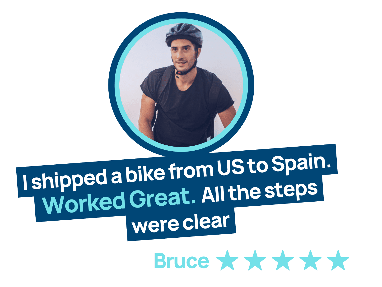 Bike Review 2