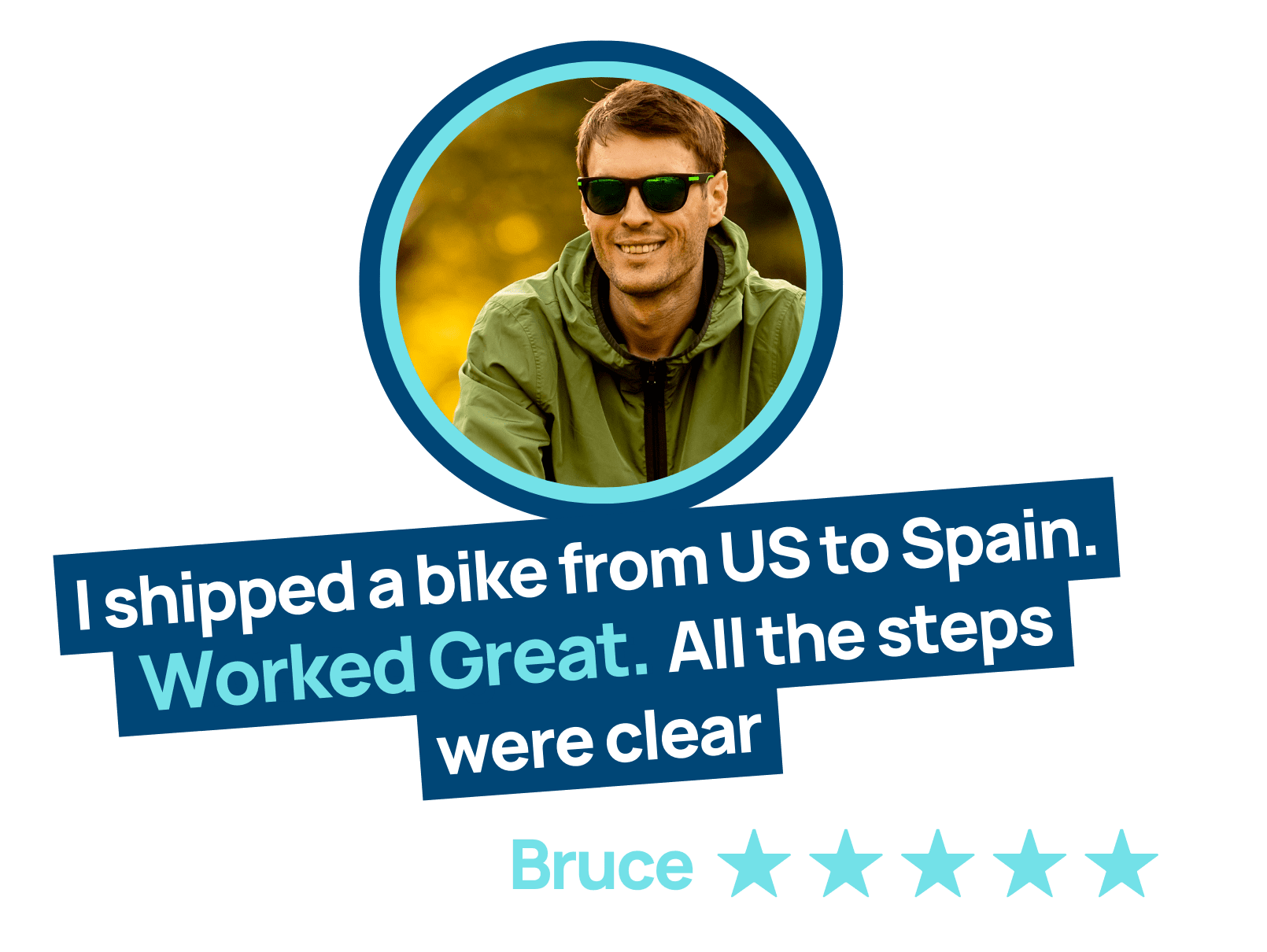 Golf Review - Bruce
