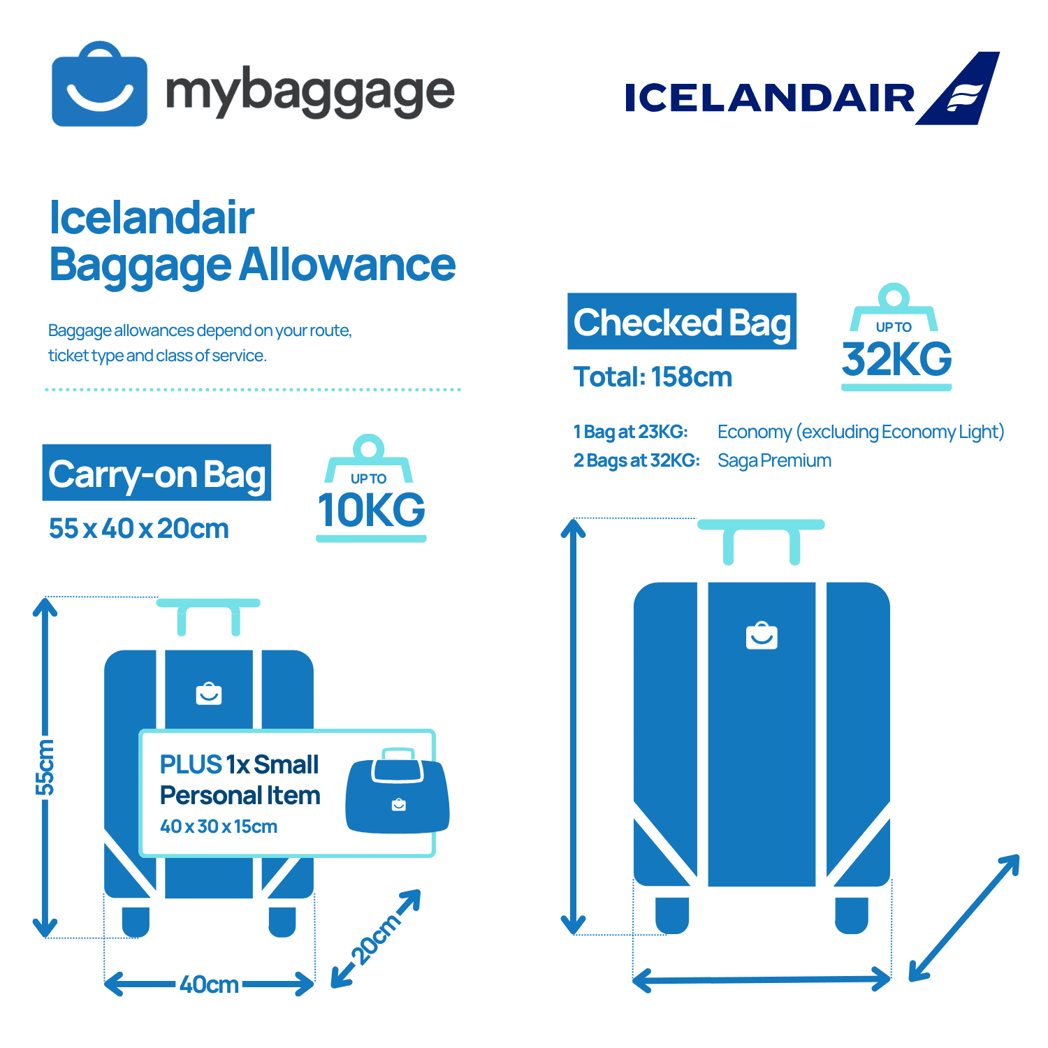 Icelandair hand baggage sales size