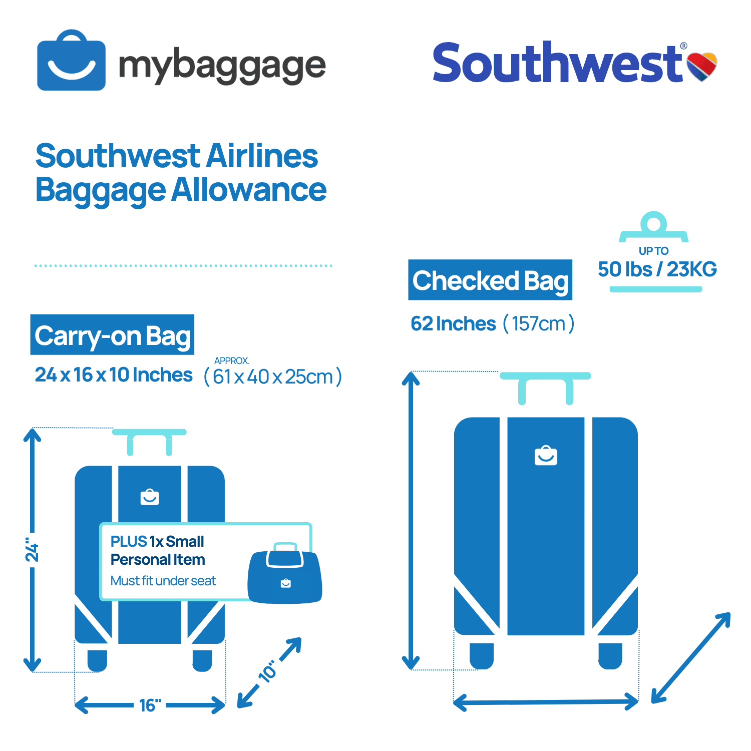 Southwest Airlines 2024 Baggage Allowance - My Baggage