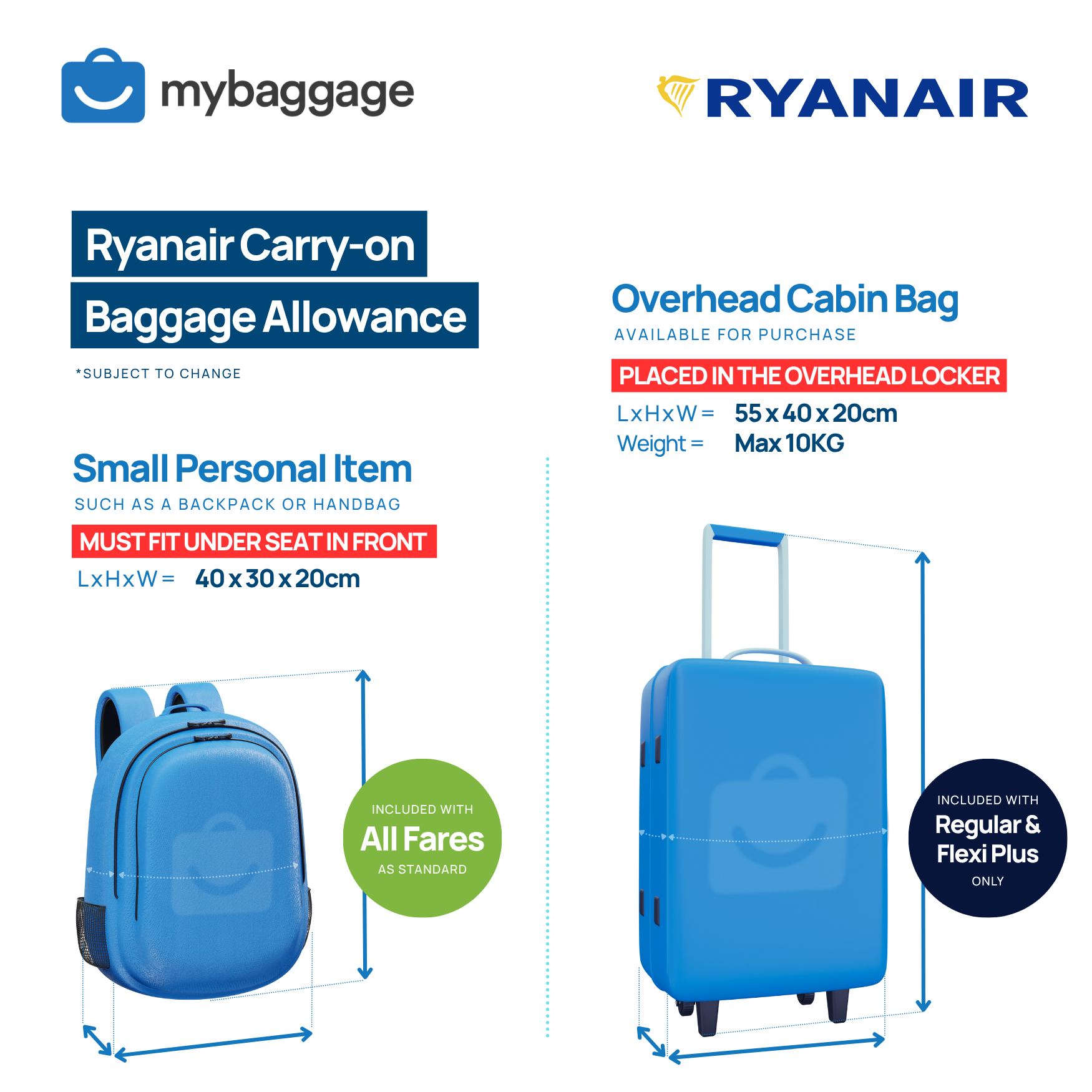 Ryanair Latest Carry-on Allowances from My Baggage