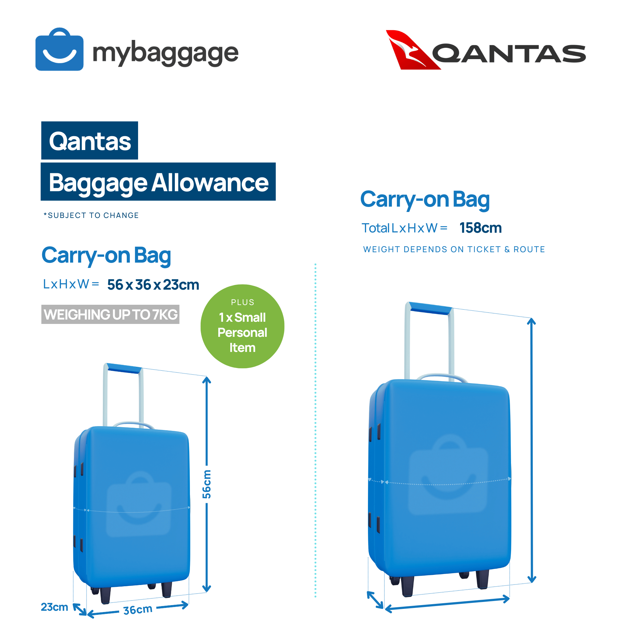 Qantas 2026 Baggage Allowance